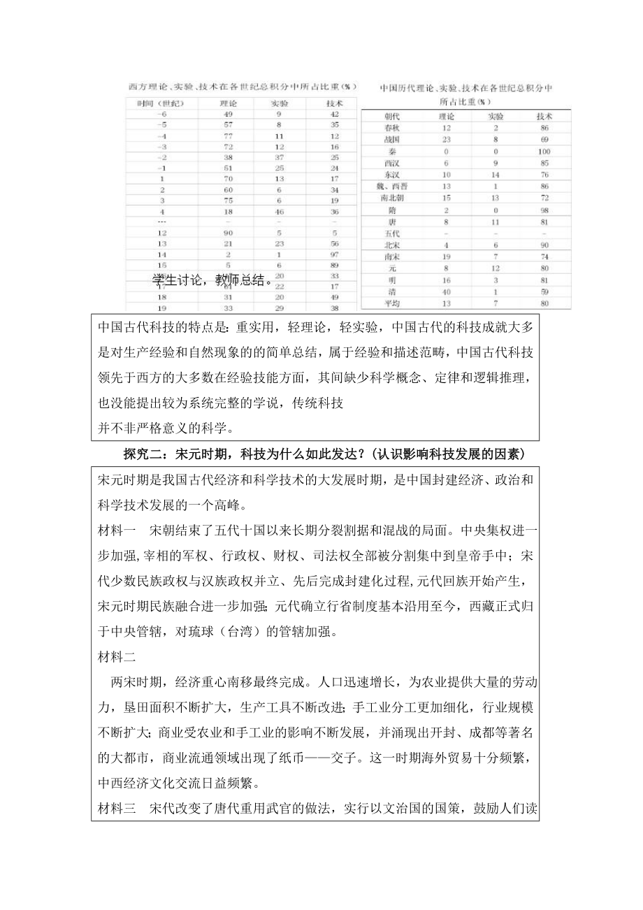 人教版高中历史必修33.8名师教案1—《古代中国的发明和发现》.doc