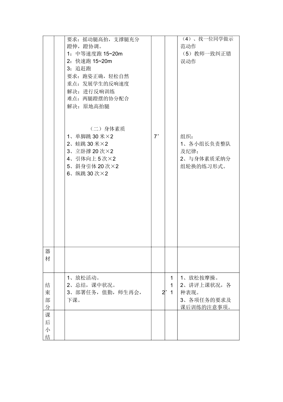 初中体育课教案(3).doc