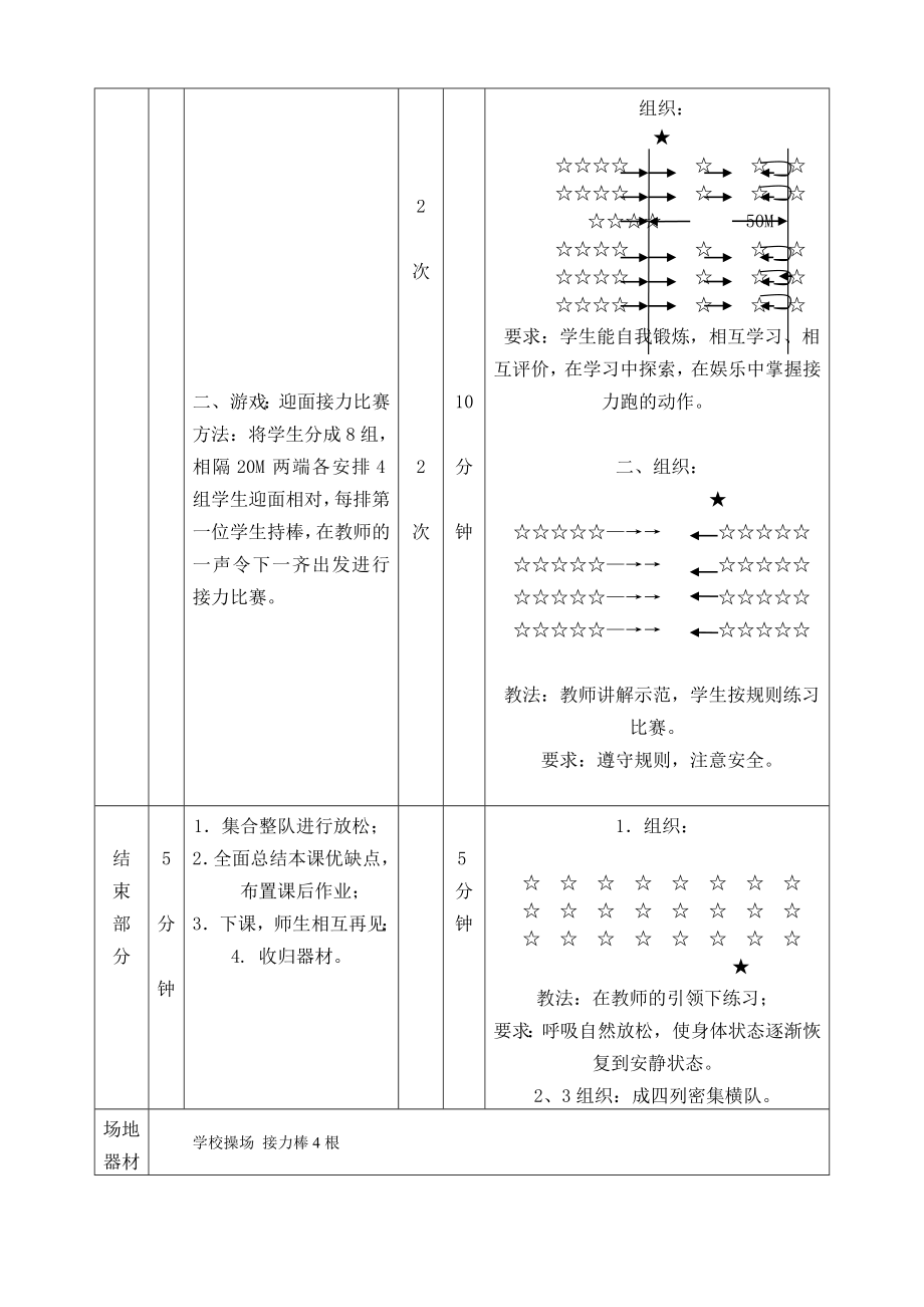 初中接力跑教案(2).doc