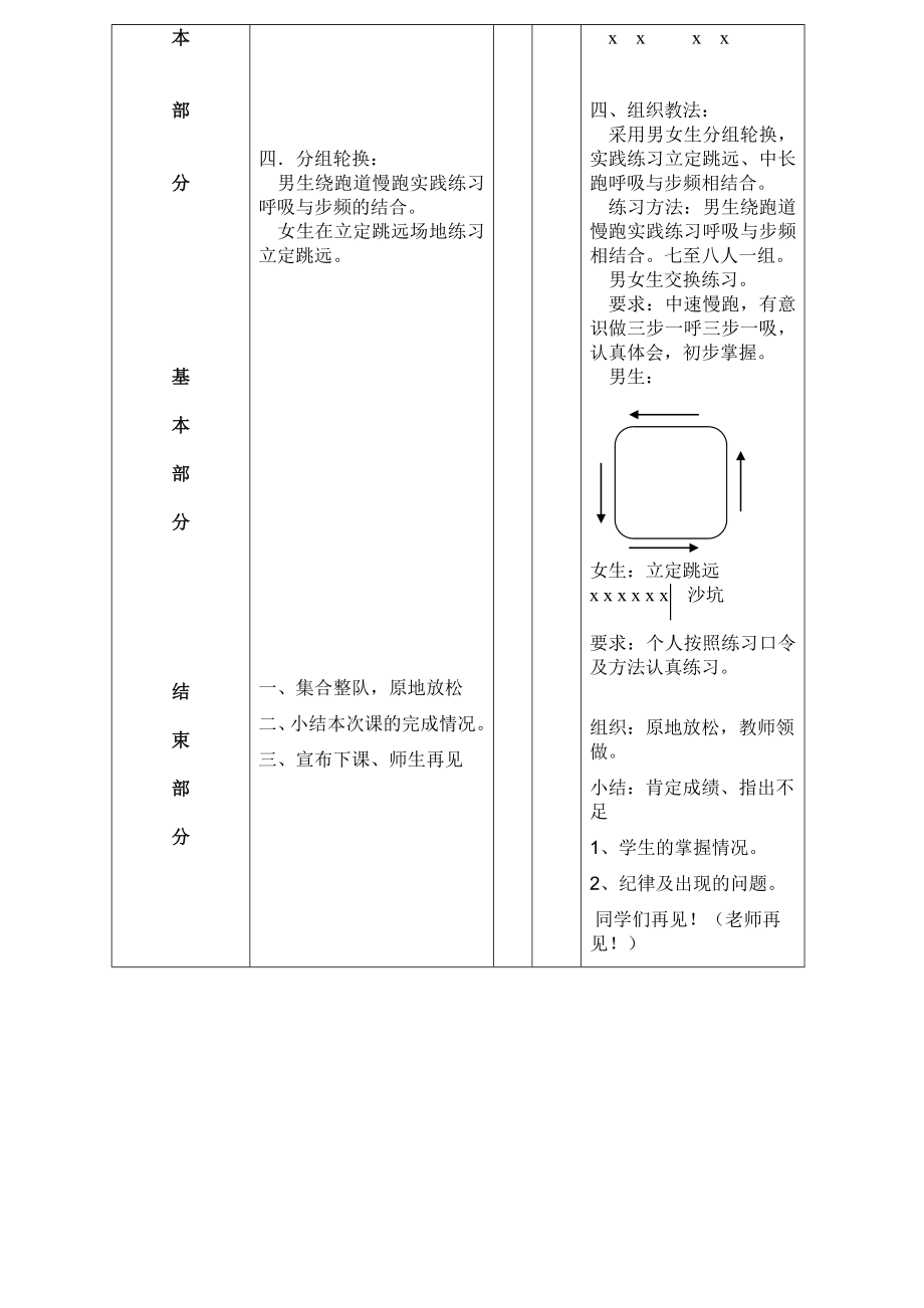 初中体育实践课教案.doc