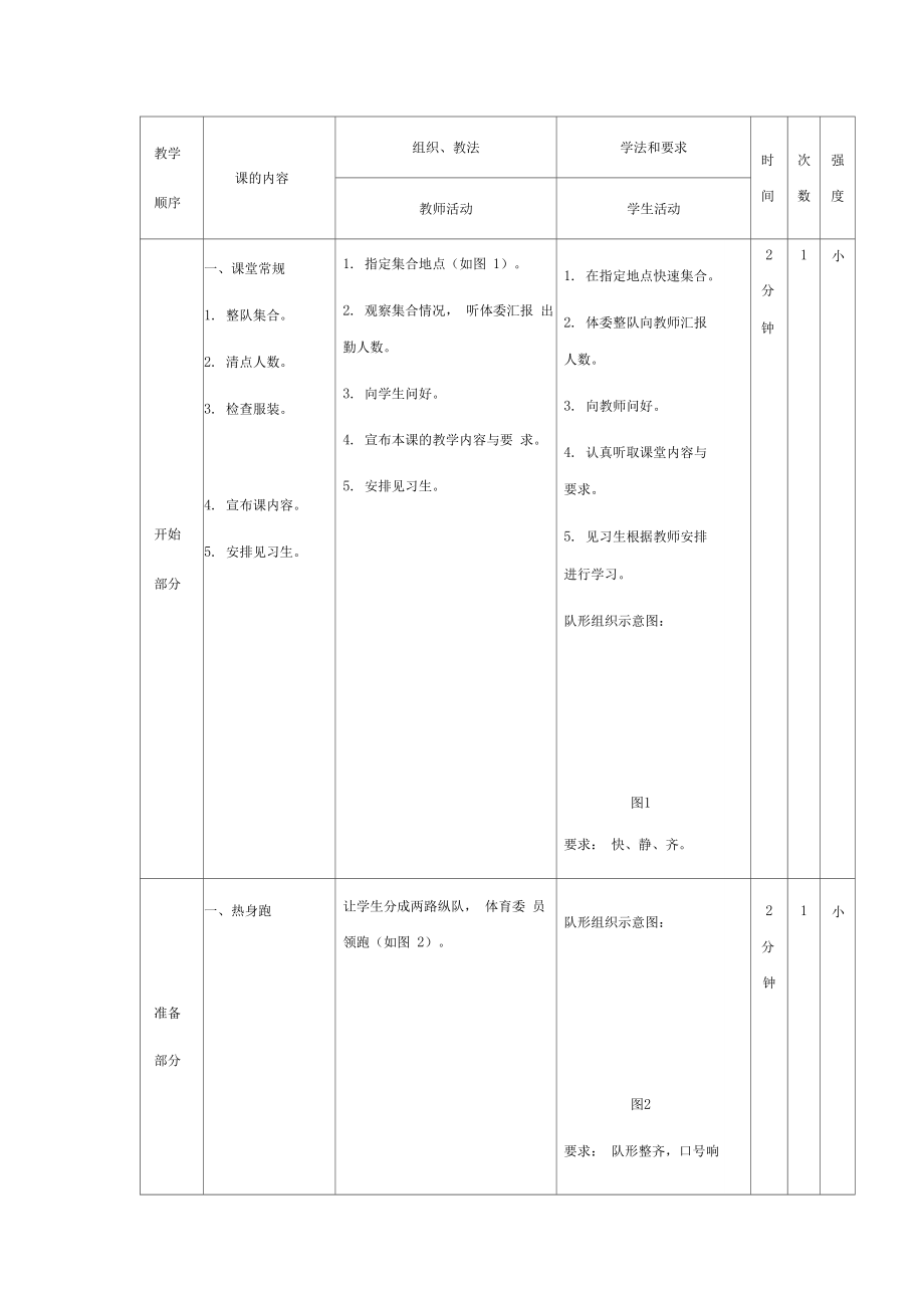 人教版小学一年级体育《柔韧素质练习》教案.doc