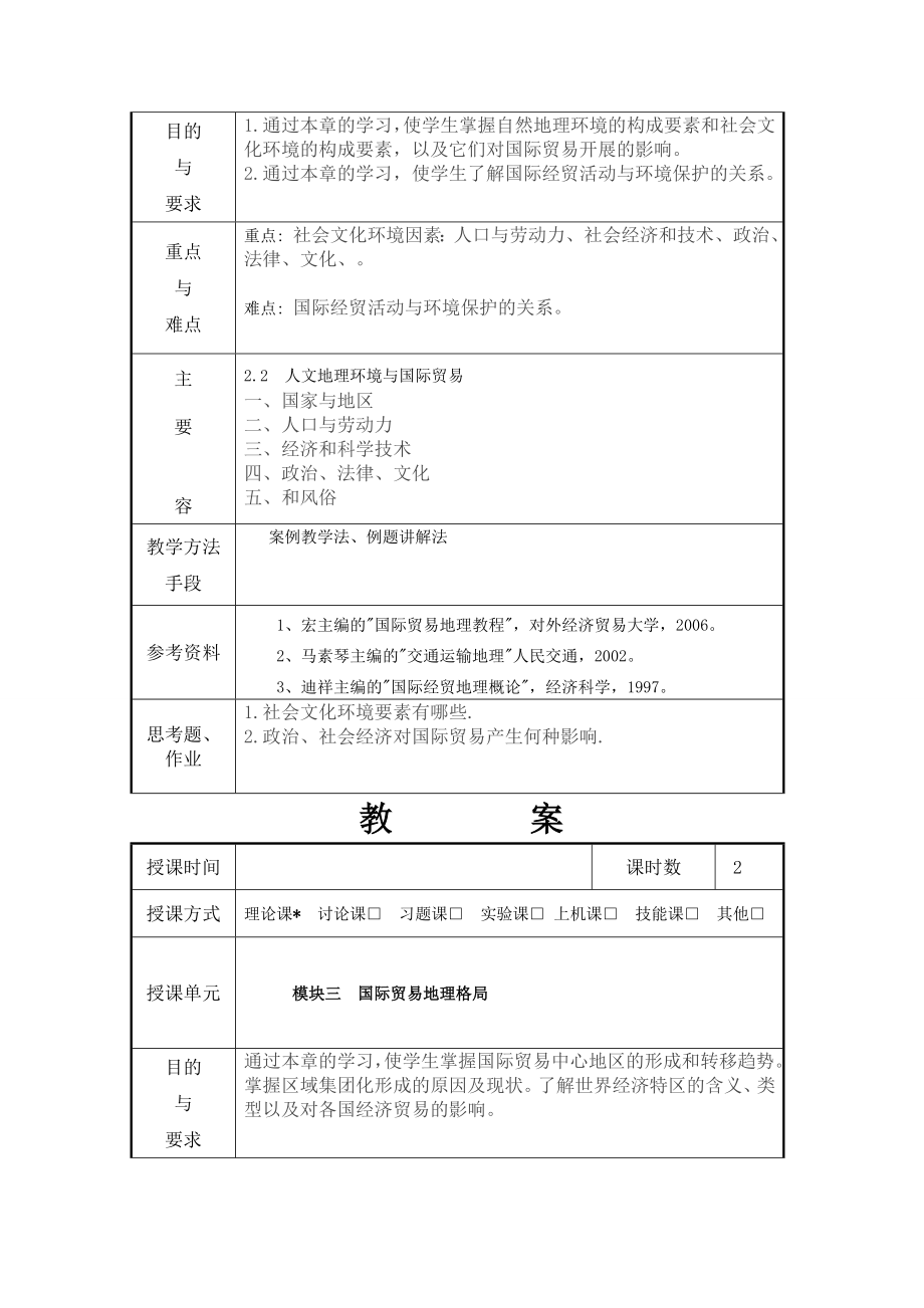 国际贸易地理教案(3).doc