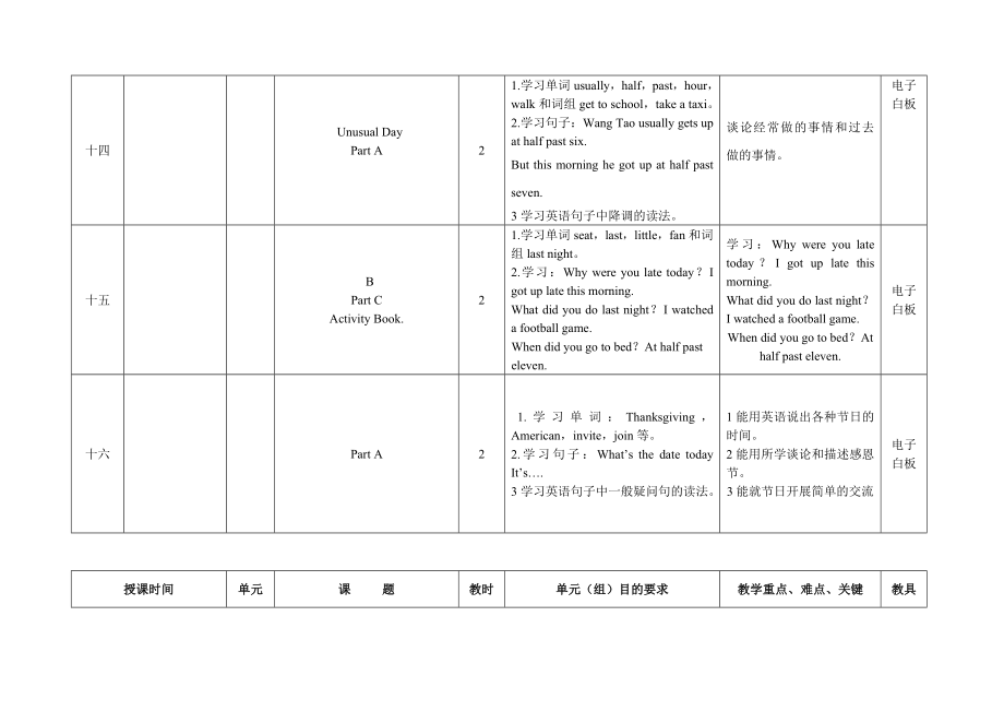 闽教版六年级上册英语教学计划.doc