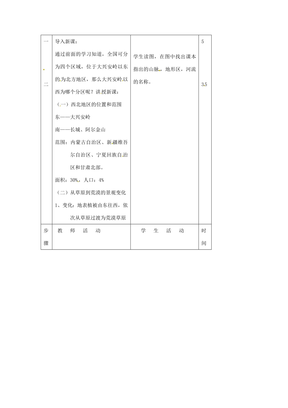 八年级地理下册第五章中国的地域差异第三节西北地区和青藏地区教案3（新版）湘教版.doc