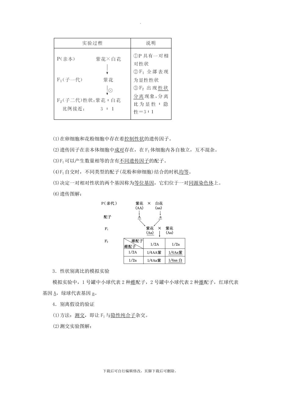 高中生物第三章遗传和染色体第一节基因的分离定律教学案苏教版必修2.doc