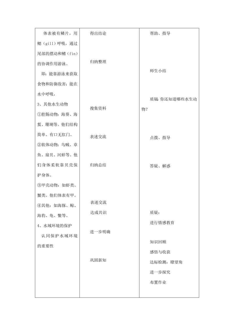 八年级生物下册第五单元第一章各种环境中的动物第一节水中生活的动物教案3新人教版新人教版初中八年级下册生物教案.doc