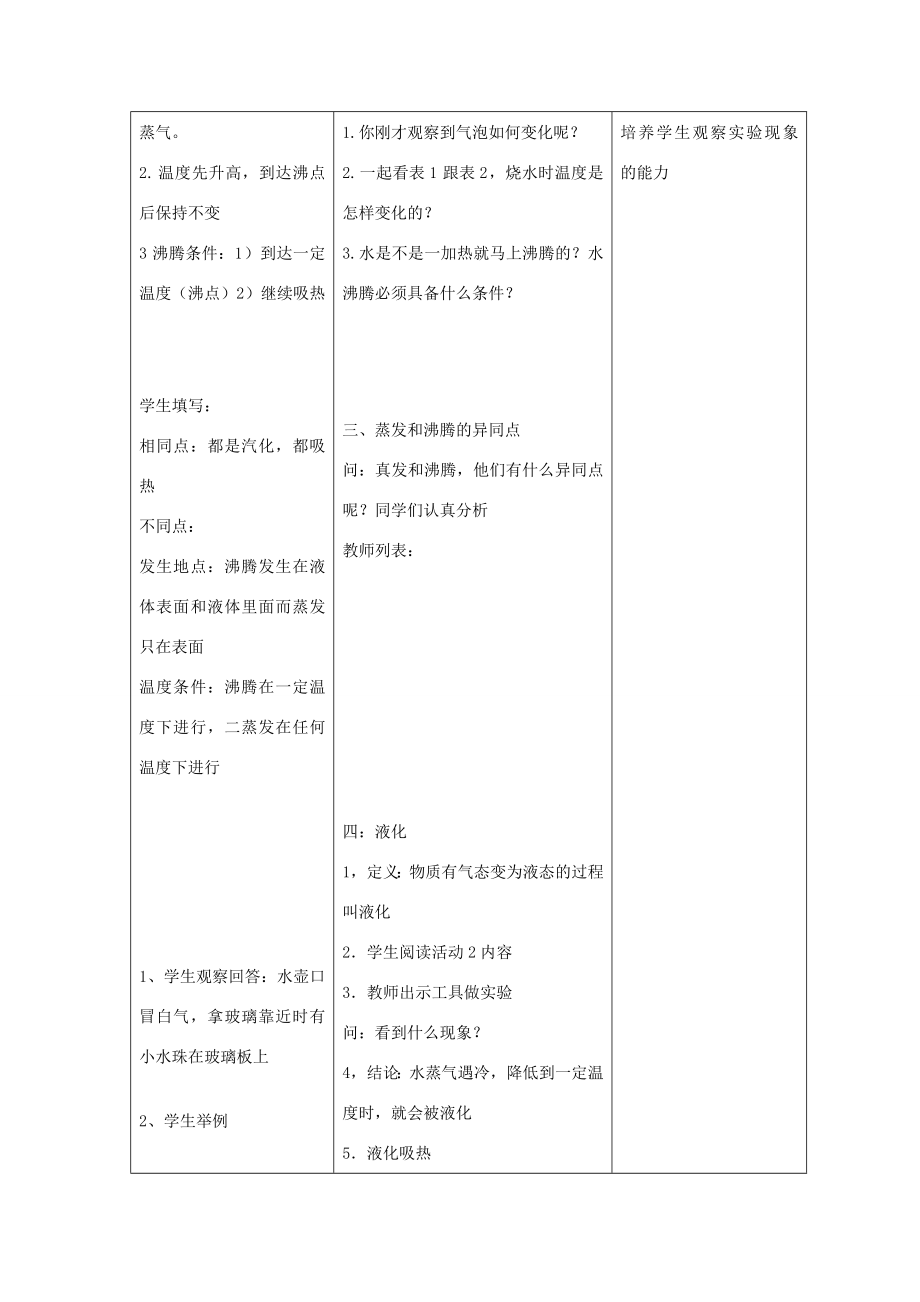 山东省惠东县白花镇第一中学八年级物理上册《4.2探究汽化和液化的特点》教学设计粤教沪版.doc