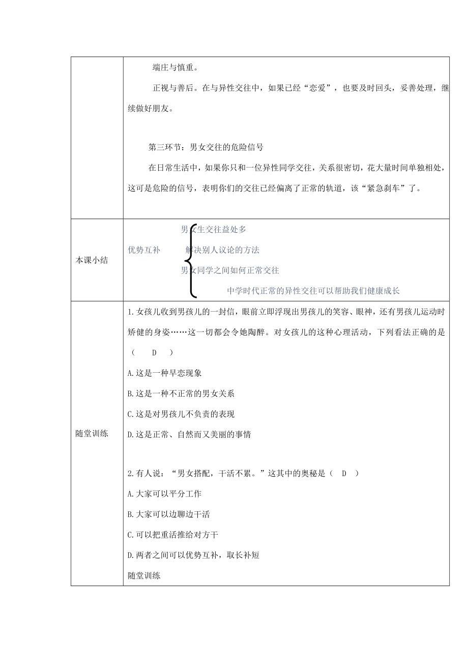 八年级道德与法治上册第二单元青春自画像第七课青春相册第2框优势互补教学设计人民版人民版初中八年级上册政治教案.doc