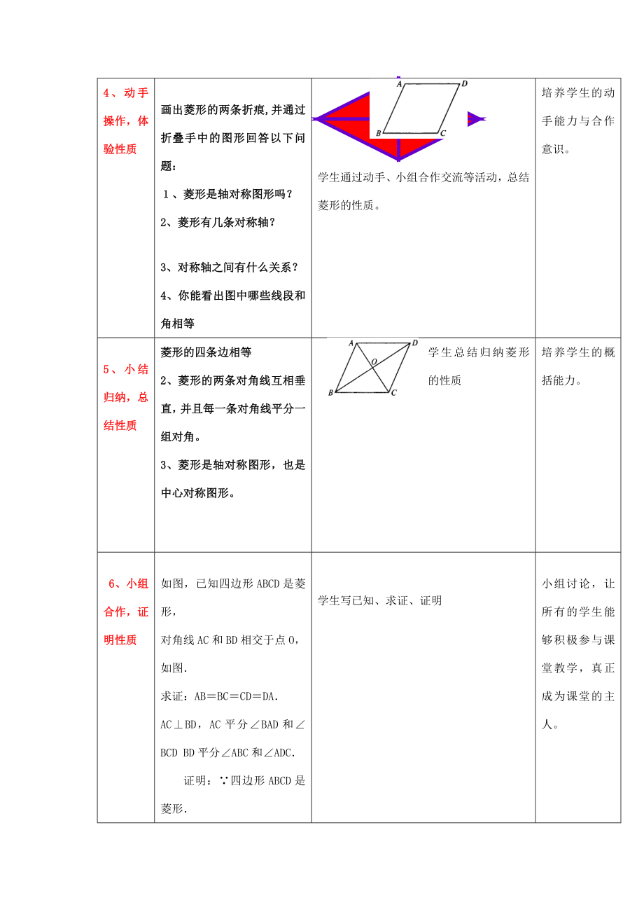 八年级数学下册6.1《菱形的性质与判定》教案鲁教版五四制鲁教版五四制初中八年级下册数学教案.doc