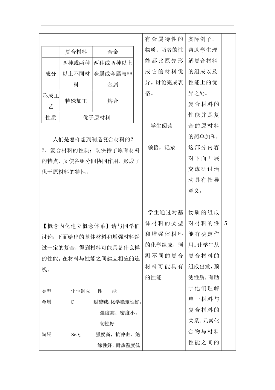 鲁科版高中化学必修14.3《复合材料》教学设计.doc