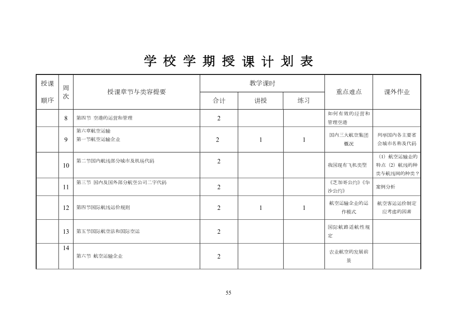 民航概论教学计划方案.doc