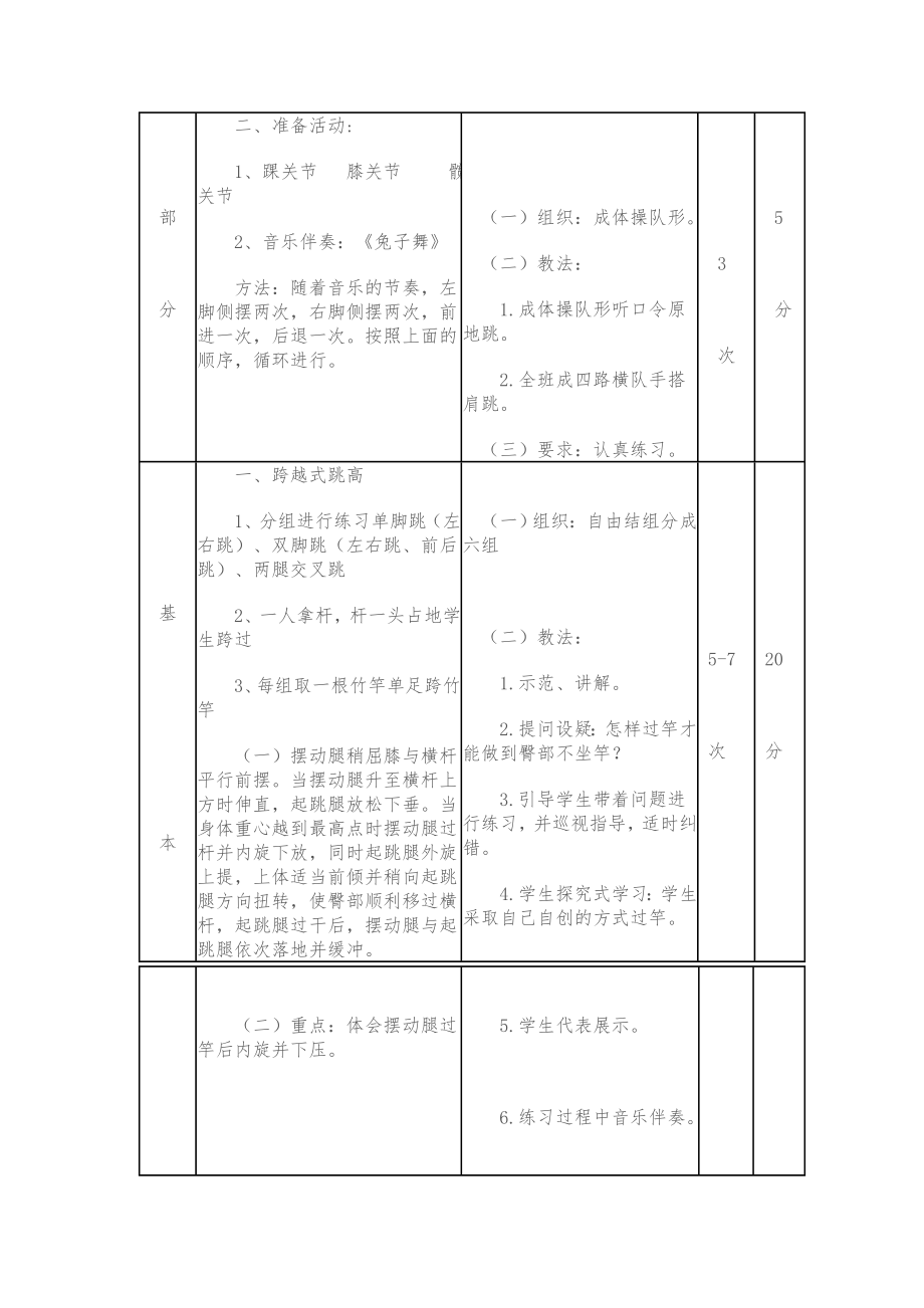 体育跳高教学教案(2).doc