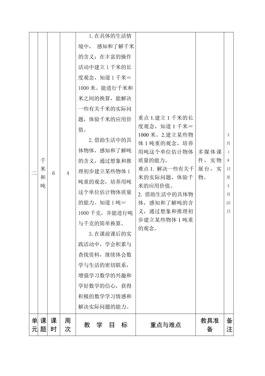 新版苏教版三年级下册数学教学设计.doc