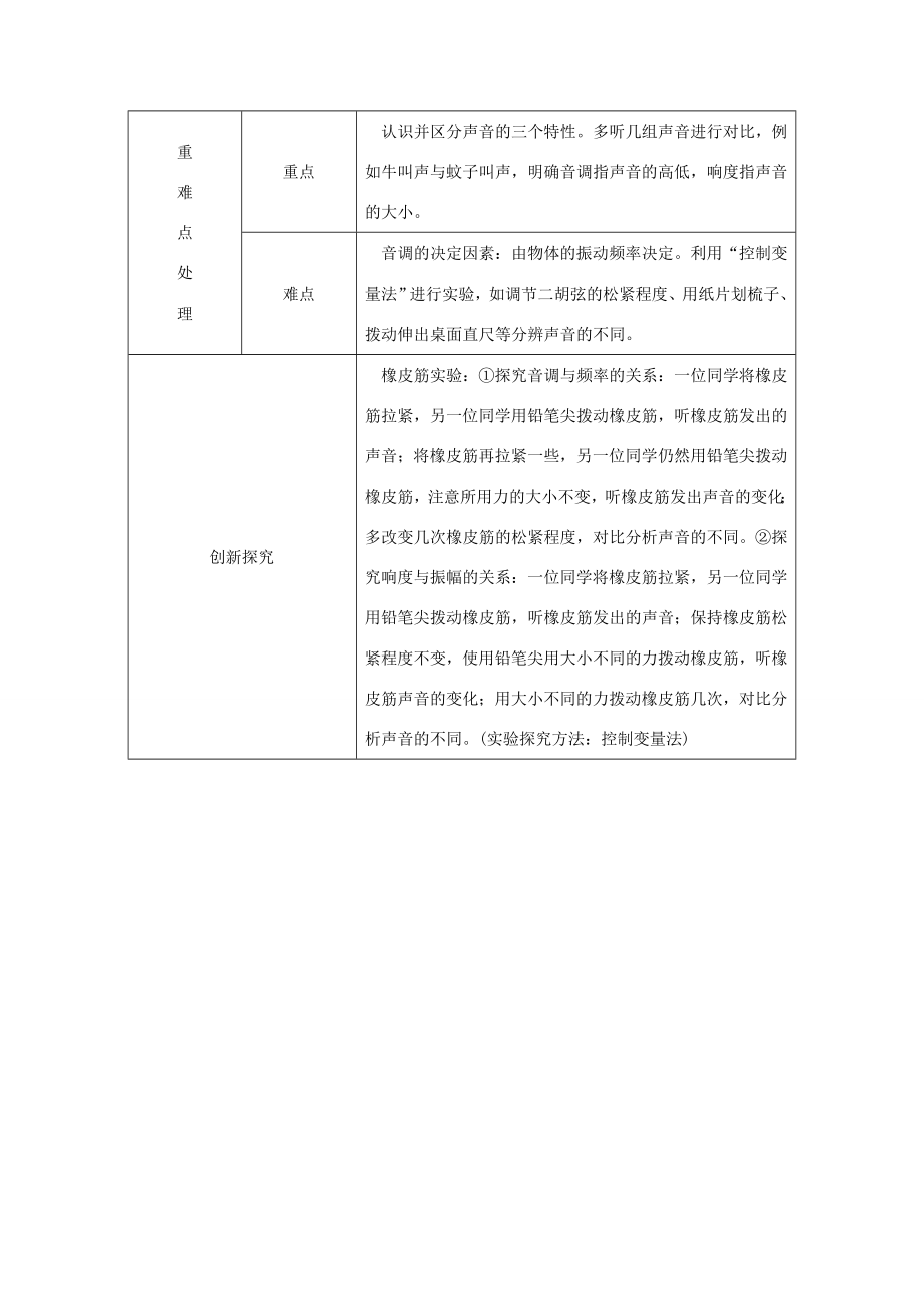 八年级物理上册2.2声音的特性教学设计（新版）新人教版（新版）新人教版初中八年级上册物理教案2.doc