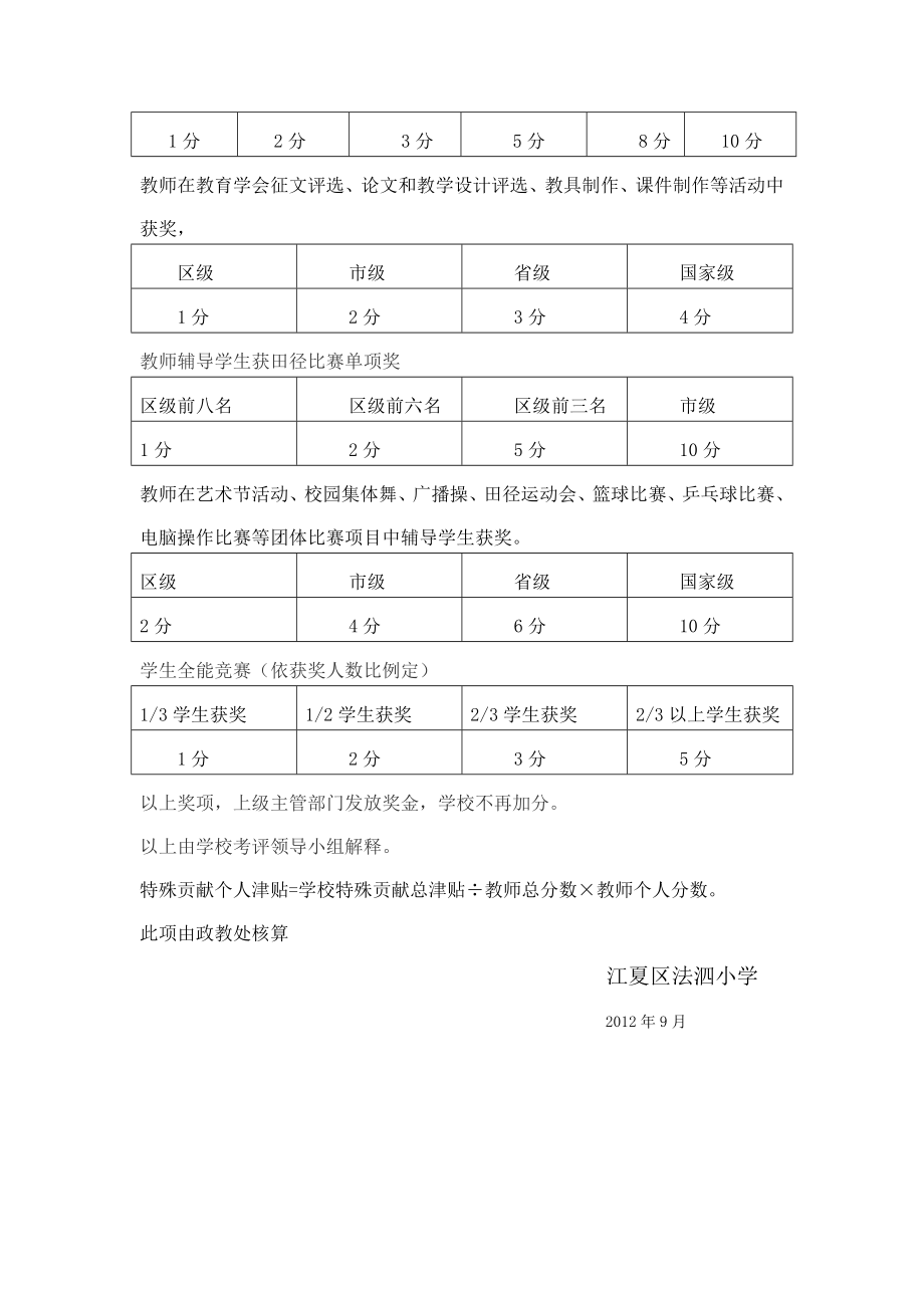 教学质量奖励方案.doc