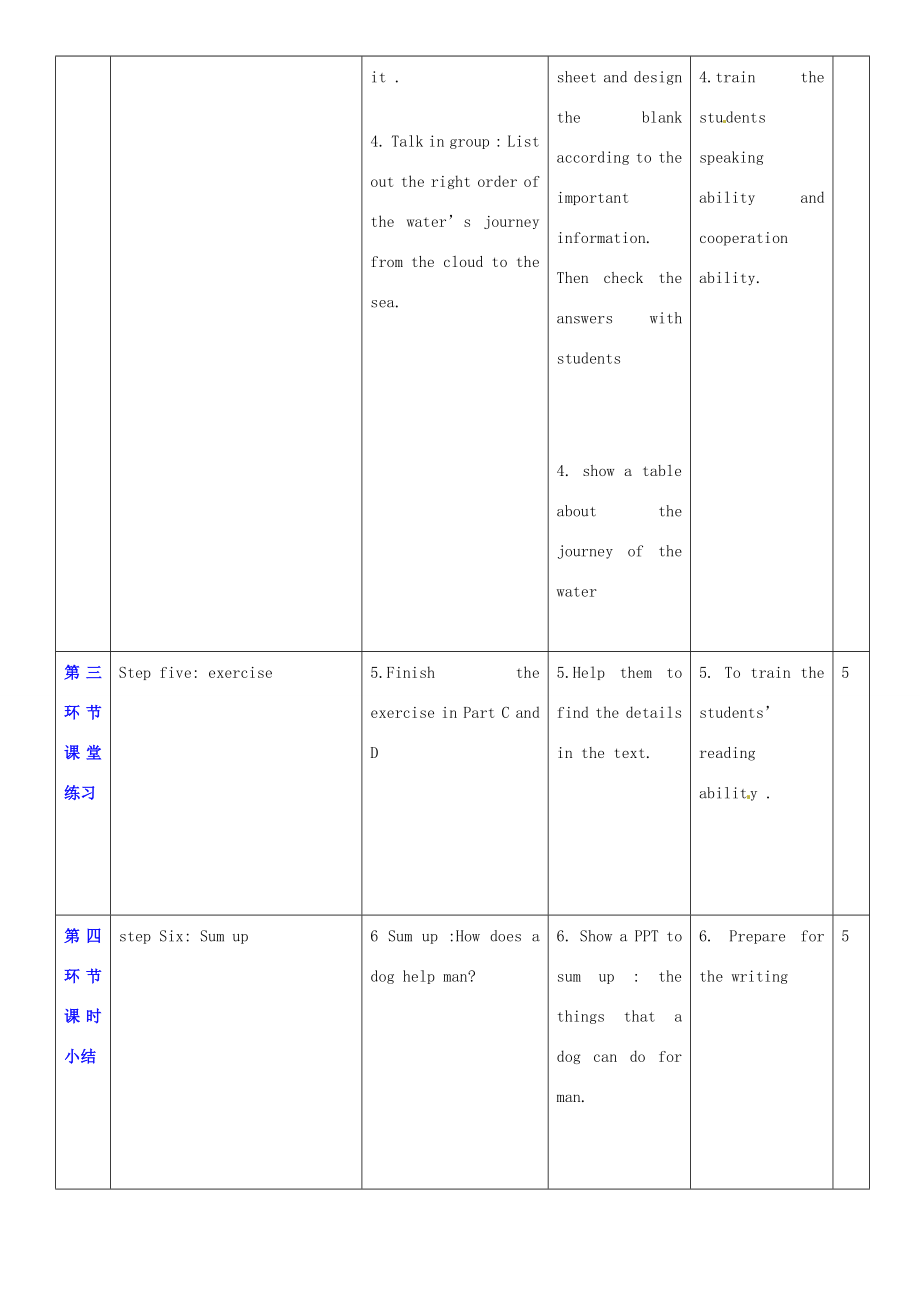 广东省深圳市宝安区上寮学校七年级英语下册《Unit5water》ReadingⅠ教案牛津版.doc