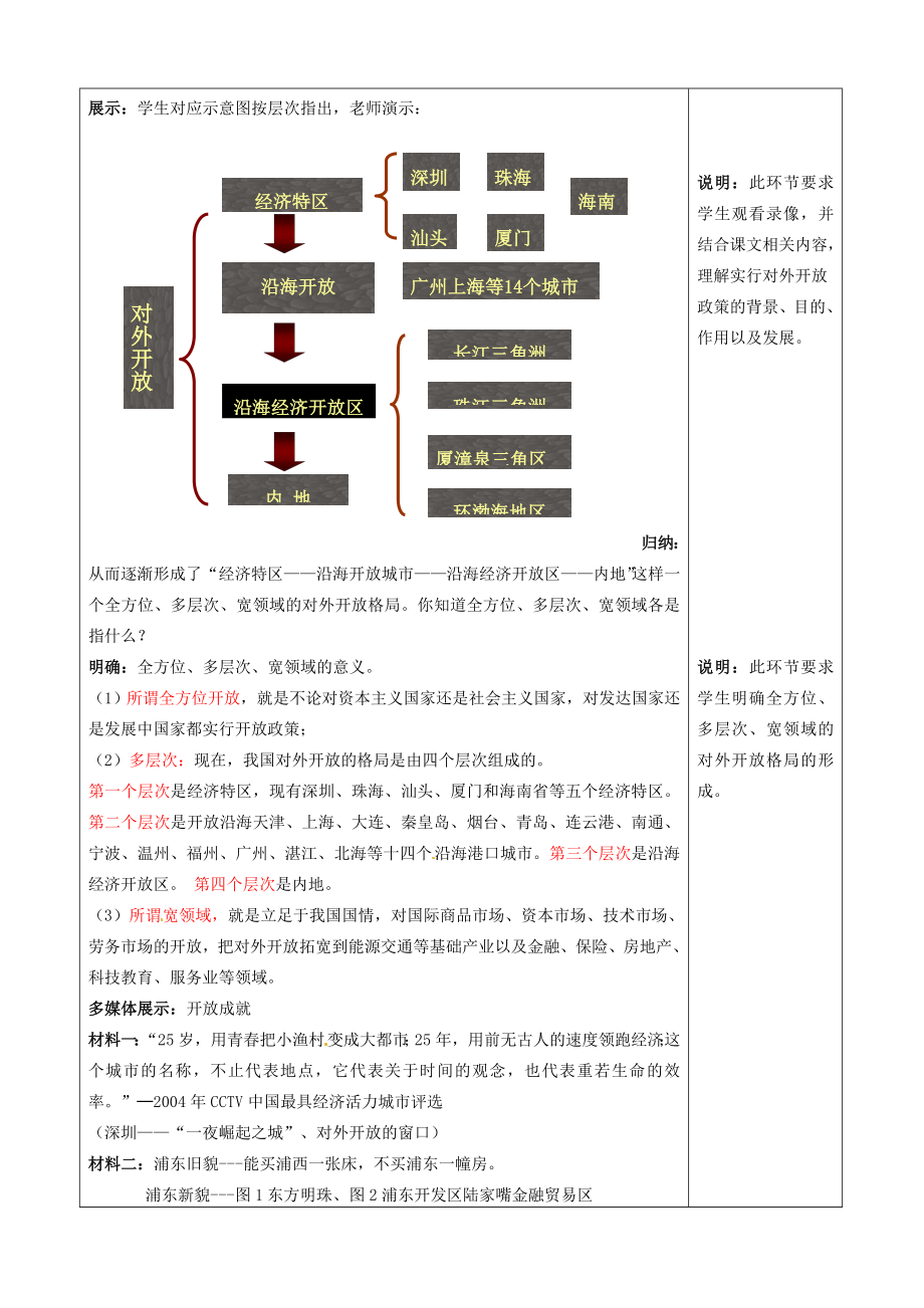 山东省枣庄市第四十二中学八年级历史下册《第9课改革开放》教案鲁教版.doc