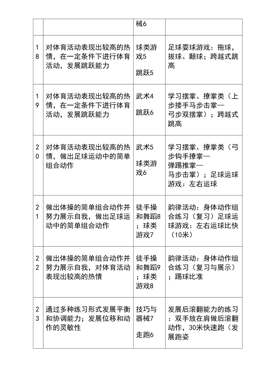 小学体育四年级上册教案全册(2).doc