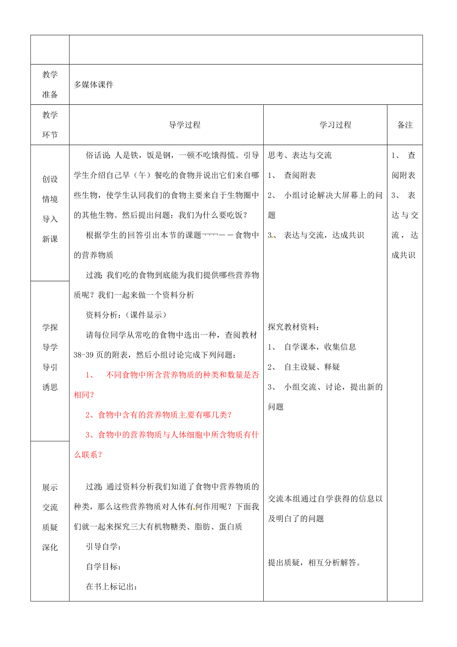 山东省临沂市蒙阴县第四中学七年级生物下册4.2.1食物中的营养物质教案1（新版）新人教版.doc