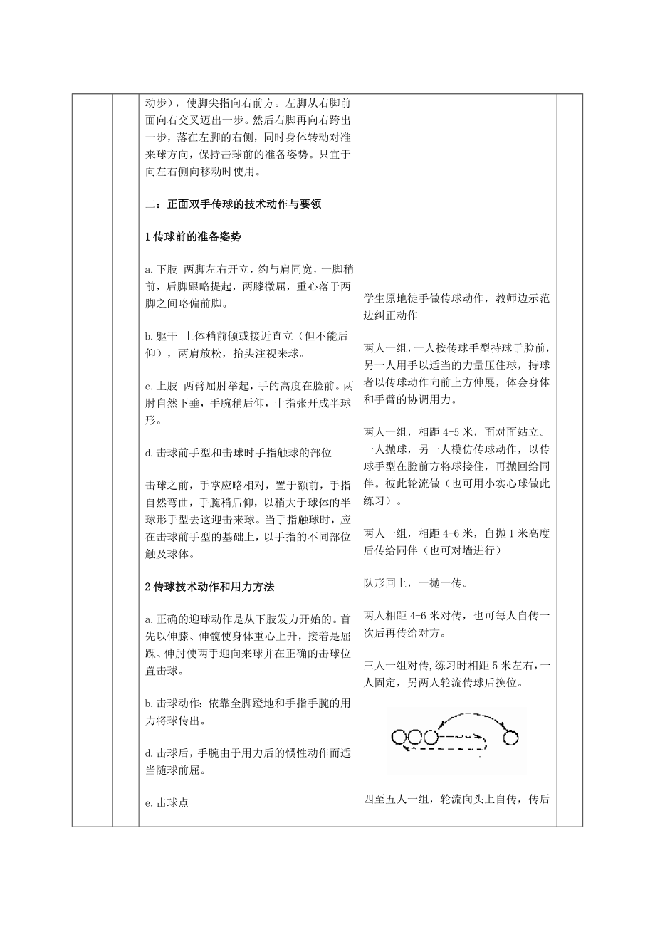 排球教学方案.doc