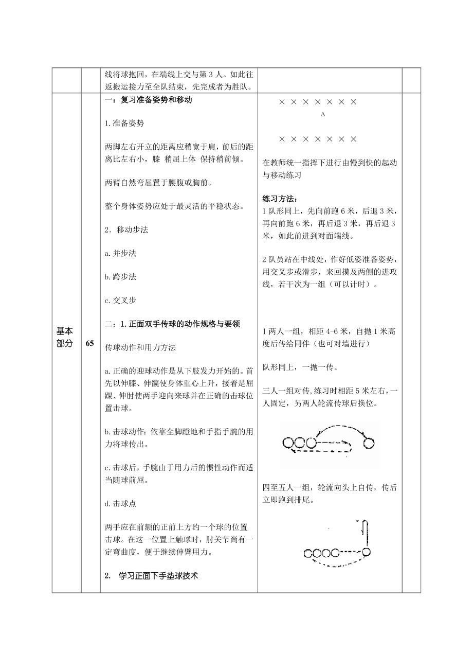 排球教学方案.doc