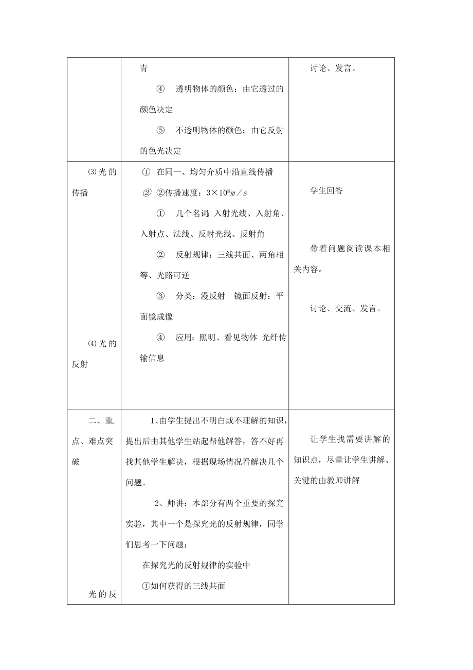 山东省枣庄八年级物理上册光的反射复习教案.doc