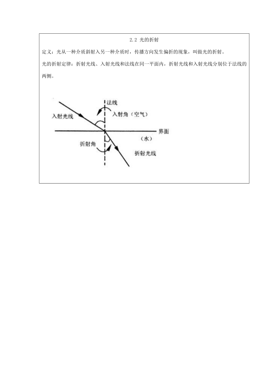 春八年级科学下册2.2《光的折射》教案（新版）华东师大版（新版）华东师大版初中八年级下册自然科学教案.doc