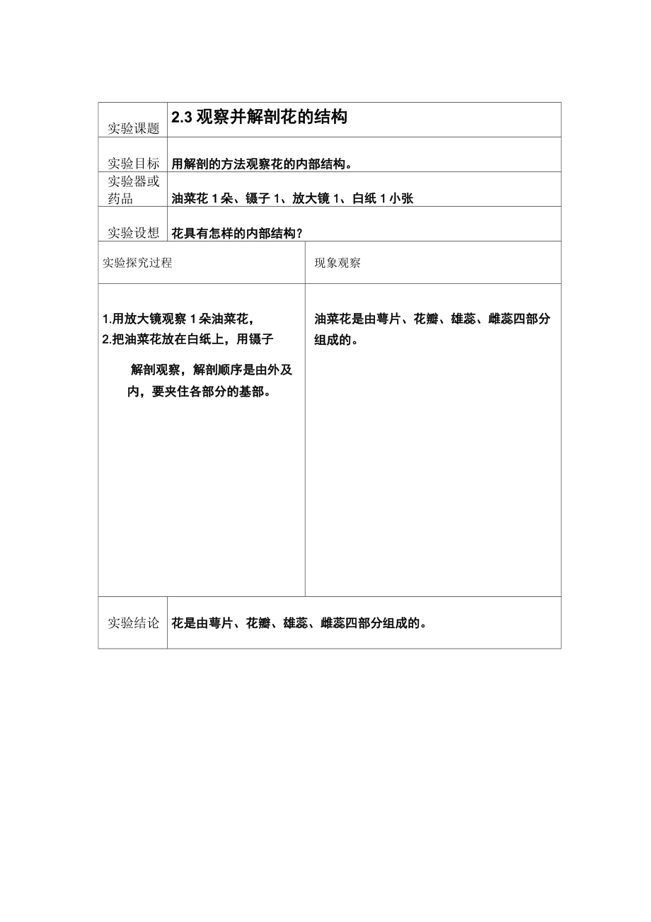 新科教版四年级科学下册实验教案.doc