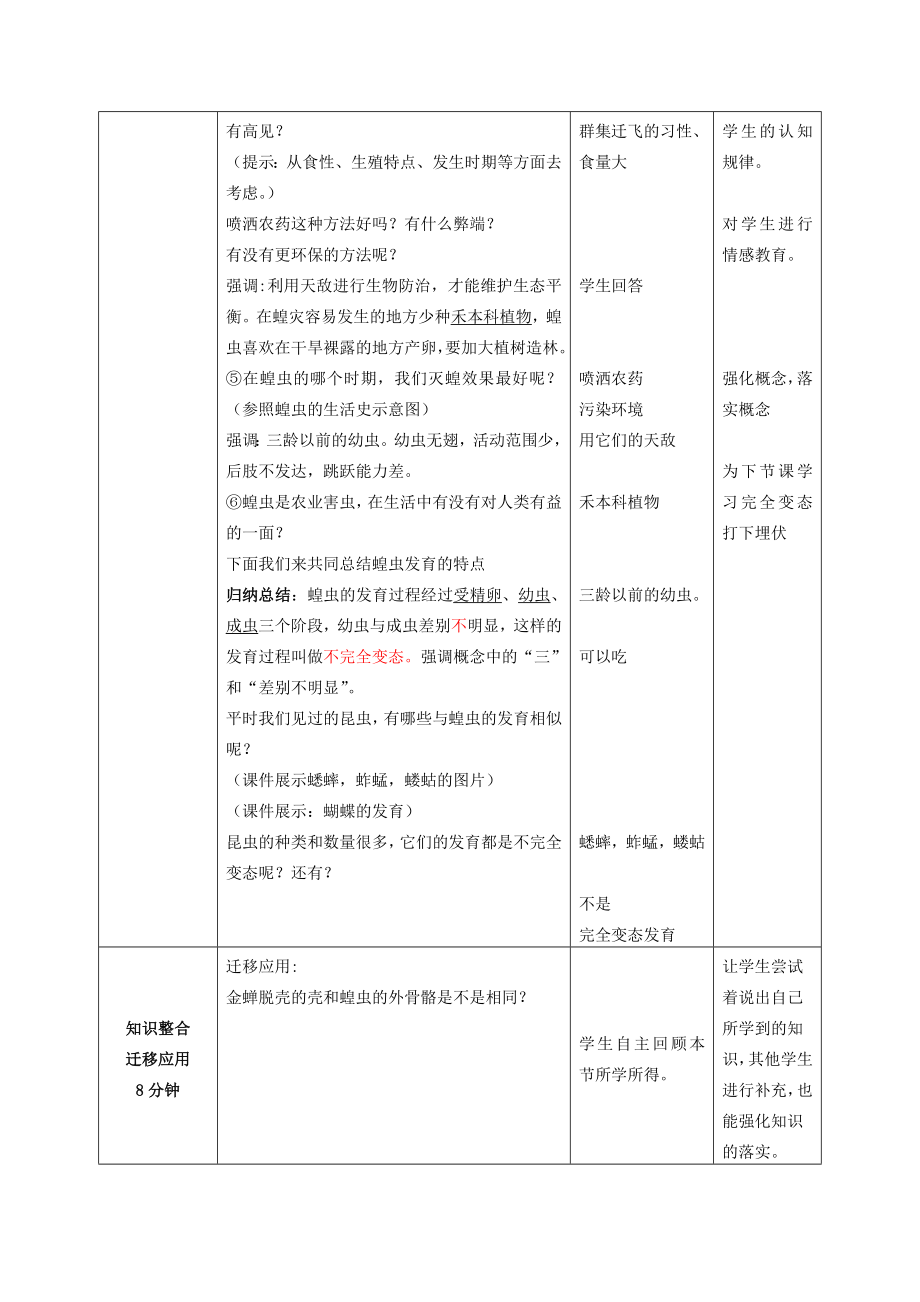 山东省枣庄市峄城区吴林街道中学八年级生物上册第四单元第二章第一节昆虫的生殖和发育教案济南版.doc