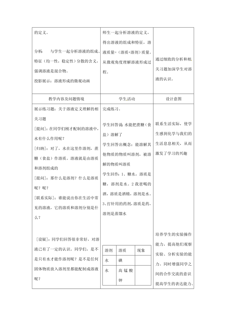 广东省韶关四中九年级化学《溶液的形成》教案.doc