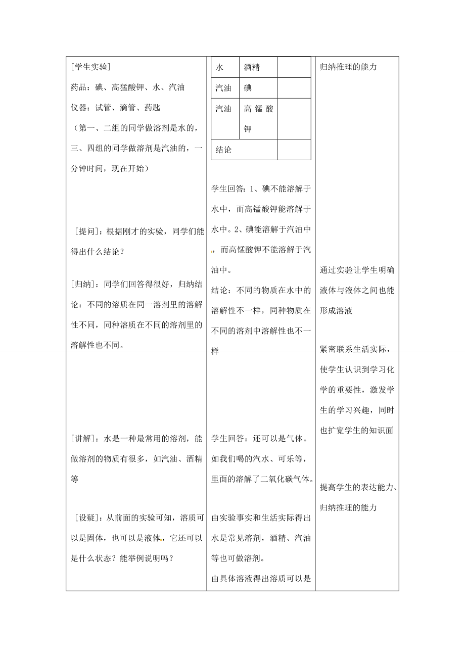 广东省韶关四中九年级化学《溶液的形成》教案.doc