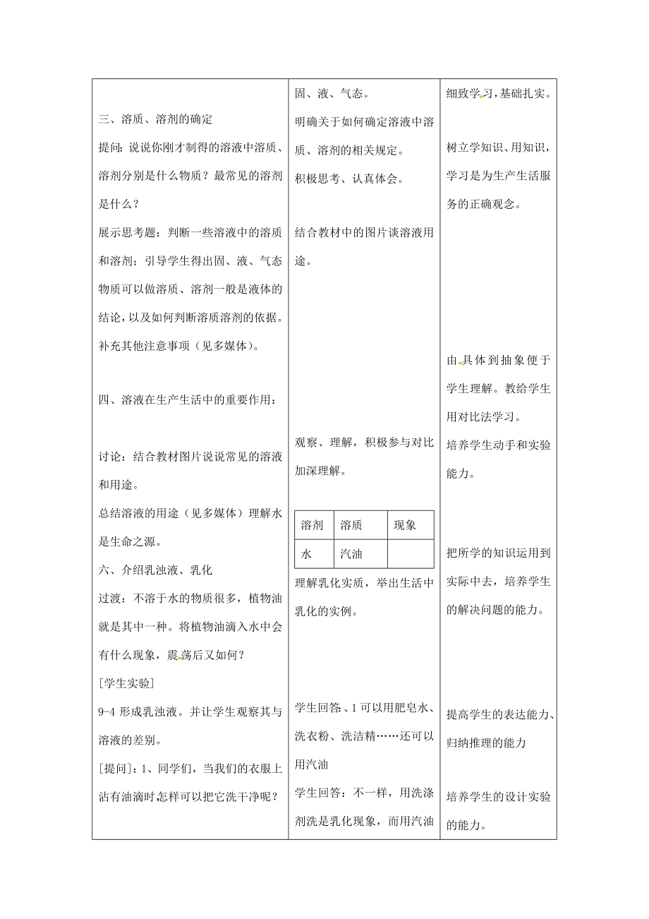 广东省韶关四中九年级化学《溶液的形成》教案.doc