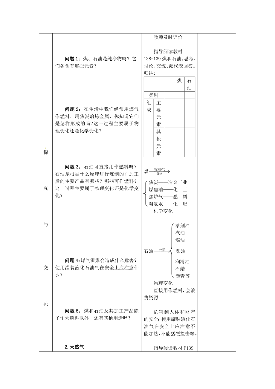 山东省郯城县郯城街道初级中学九年级化学上册第七单元课题2燃料的合理利用与开发教案1新人教版.doc