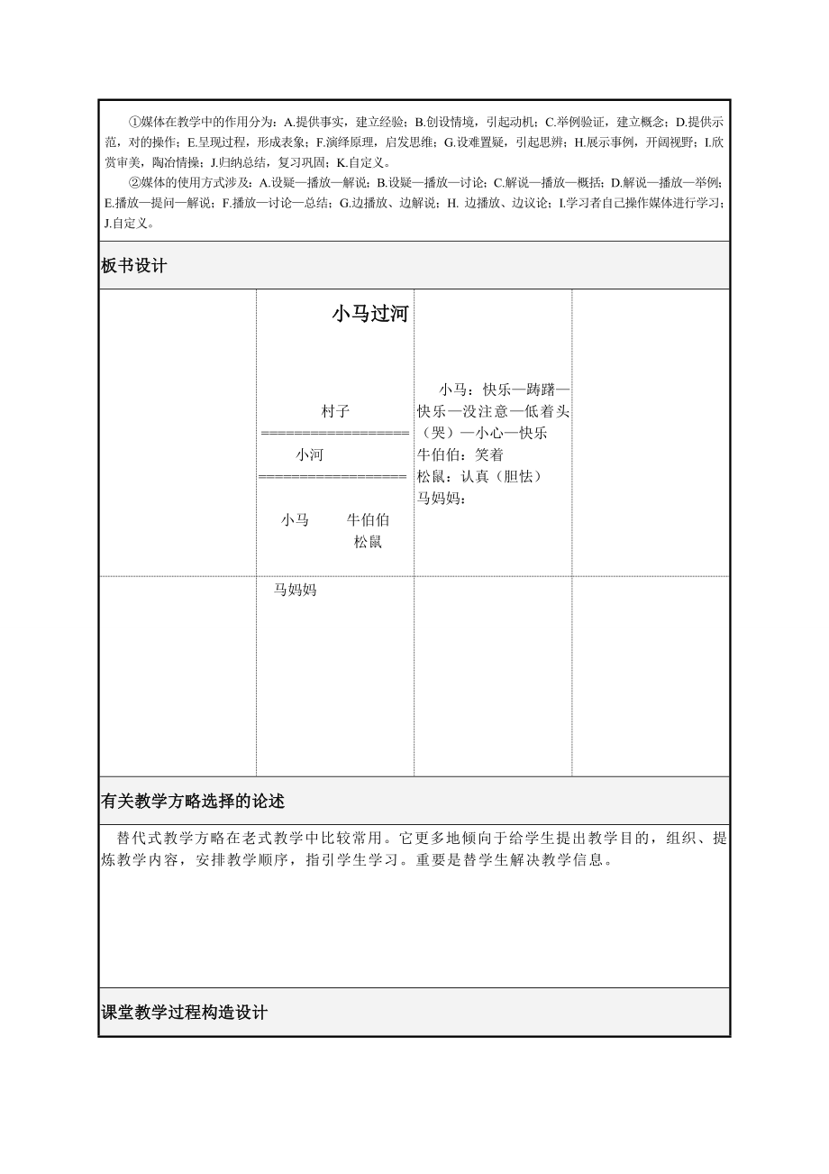 小马过河公开课教案.doc