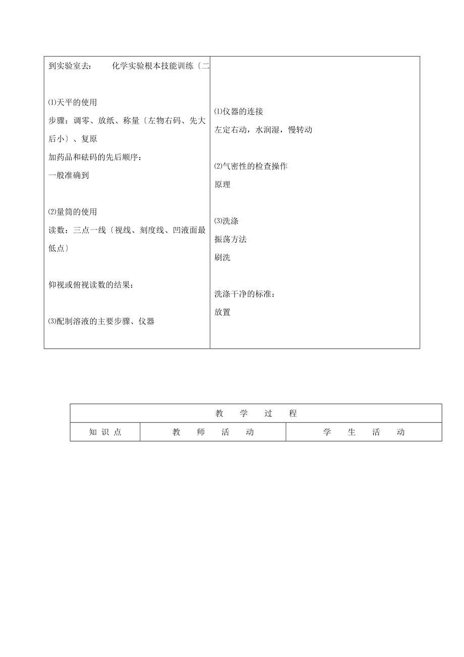 最新2.5到实验室去化学实验基本技能训练（二）教案.doc