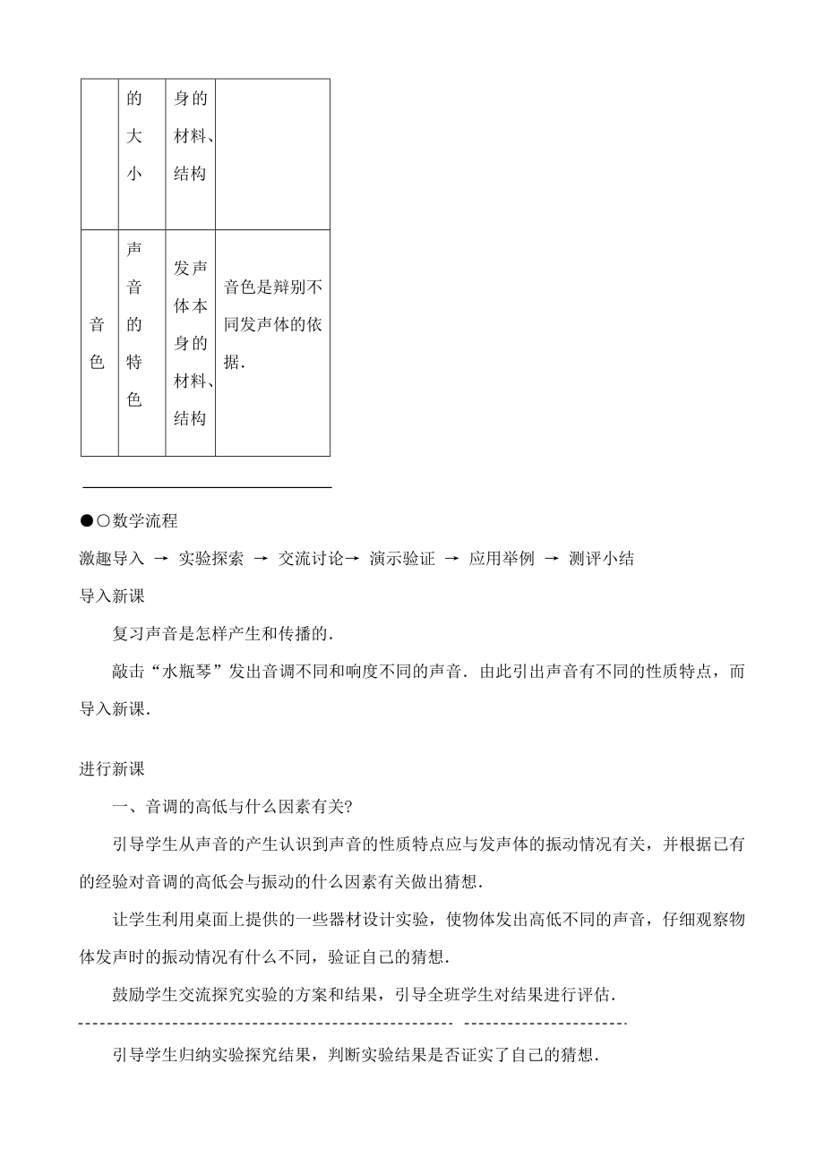 新人教版八年级物理上册声音的特性教案4.doc