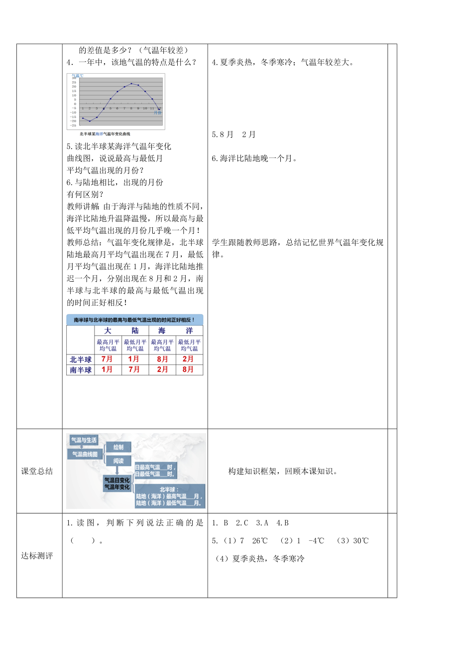 最新七年级地理上册第三章第二节气温的变化与分布（第1课时）教案（新版）新人教版.doc