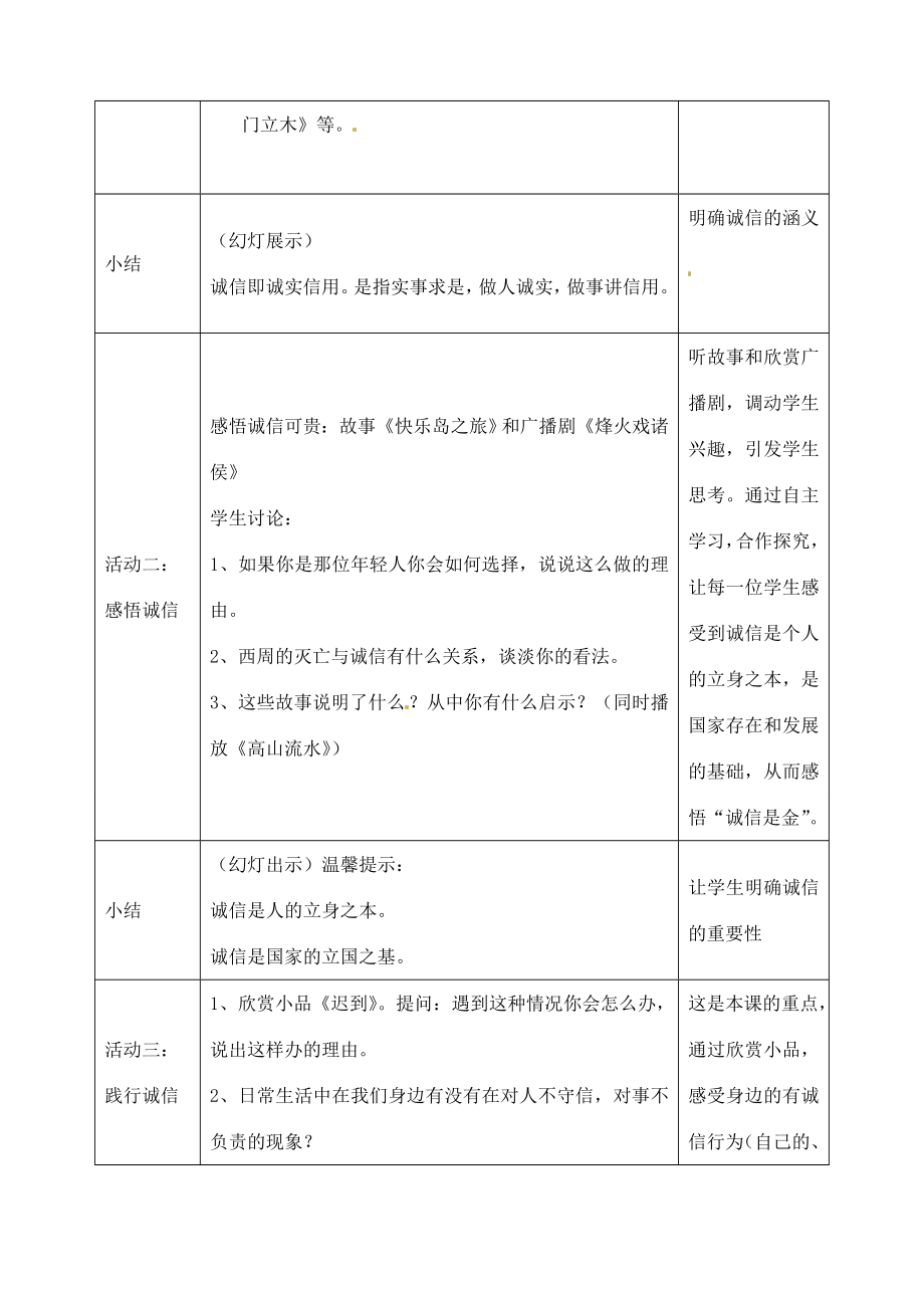 广东省汕头市八年级政治第十课诚信做人到永远教案新人教版.doc