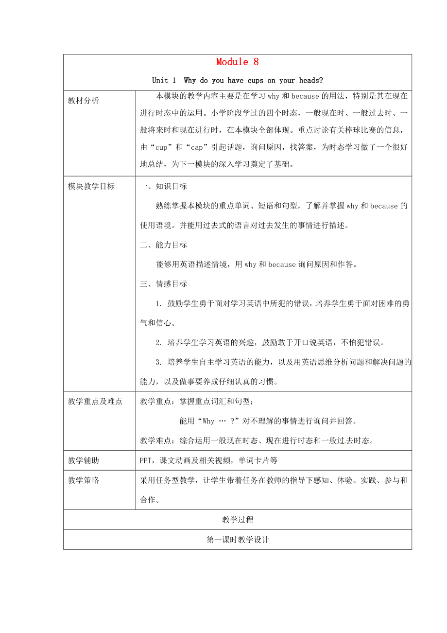春六年级英语下册Module8Unit1Whydoyouhavecupsonyourheads教案设计外研版（三起）外研版小学六年级下册英语教案.doc