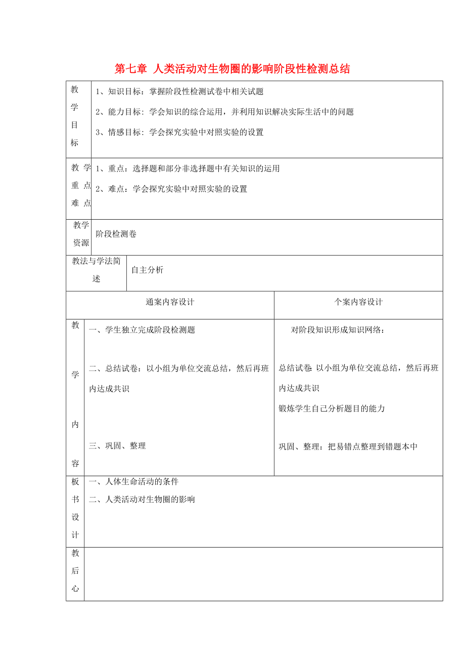 山东省烟台市黄务中学七年级生物下学期阶段性检测总结教案鲁教版五四制.doc