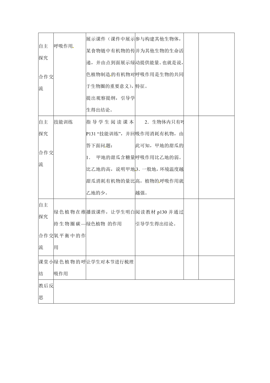 山东省临沭县第三初级中学七年级生物上册绿色植物的呼吸作用教案新人教版.doc