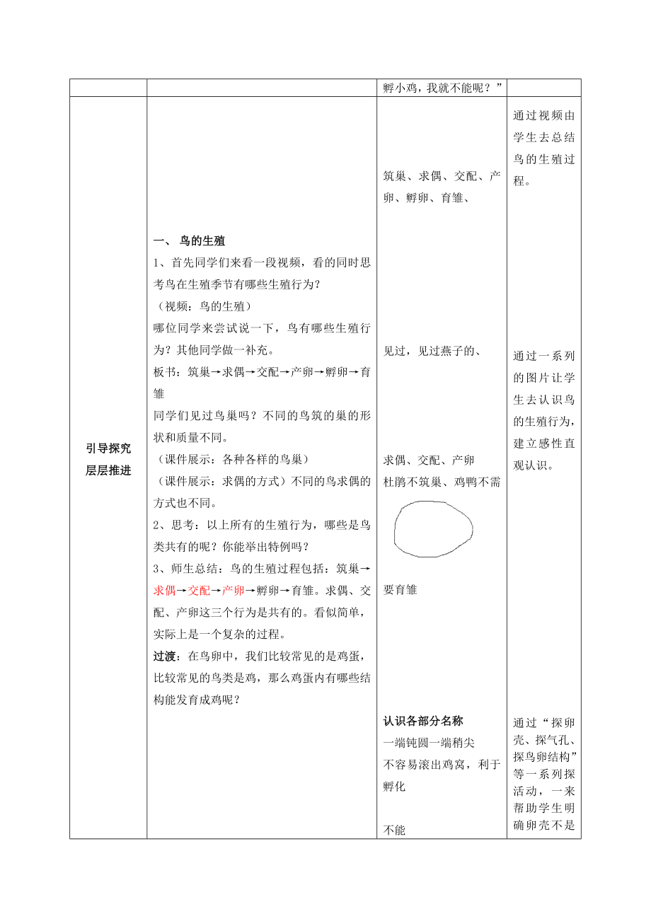 山东省枣庄市峄城区吴林街道中学八年级生物上册第四单元第二章第三节鸟的生殖和发育教案济南版.doc