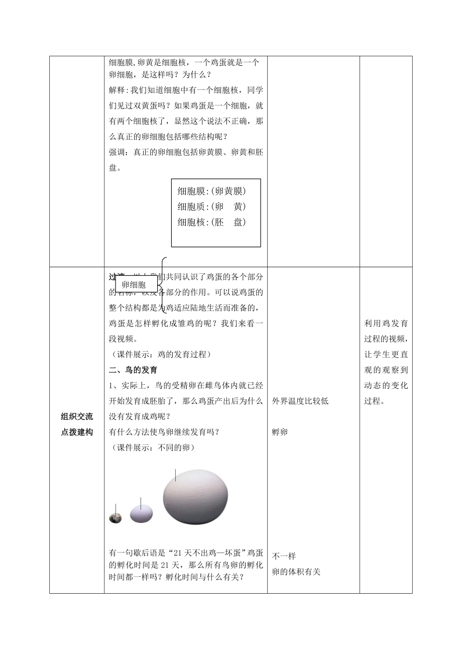 山东省枣庄市峄城区吴林街道中学八年级生物上册第四单元第二章第三节鸟的生殖和发育教案济南版.doc