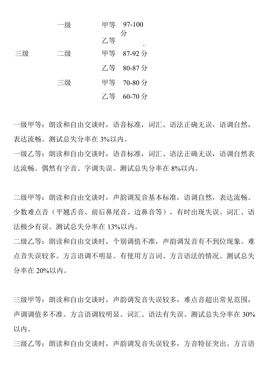 普通话培训教案(2).doc