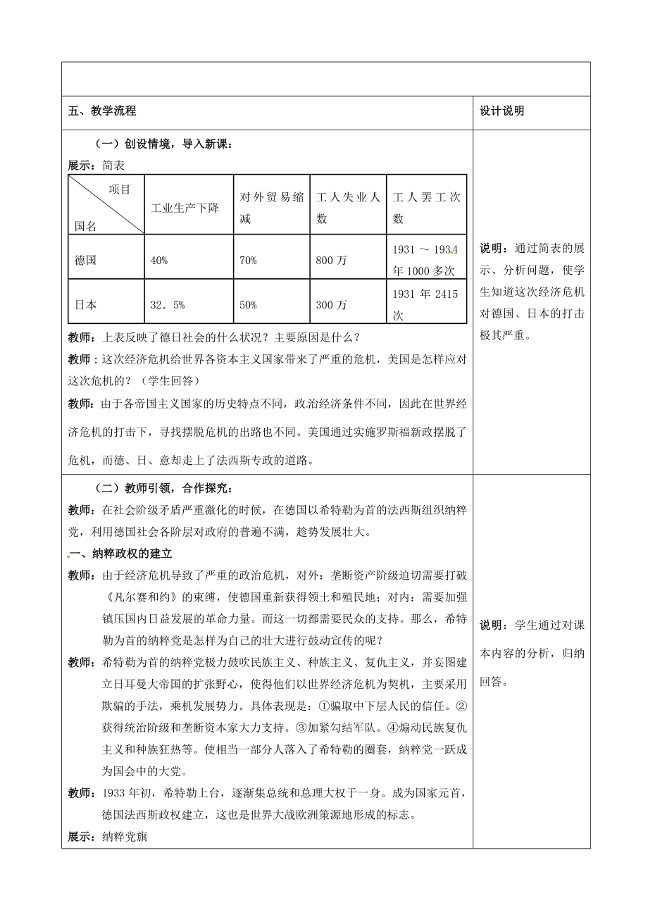 山东省枣庄市第四十二中学九年级历史下册《第5课法西斯势力的猖獗》教案鲁教版.doc