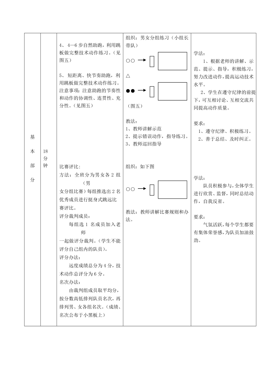 挺身式跳远教案课时4.doc