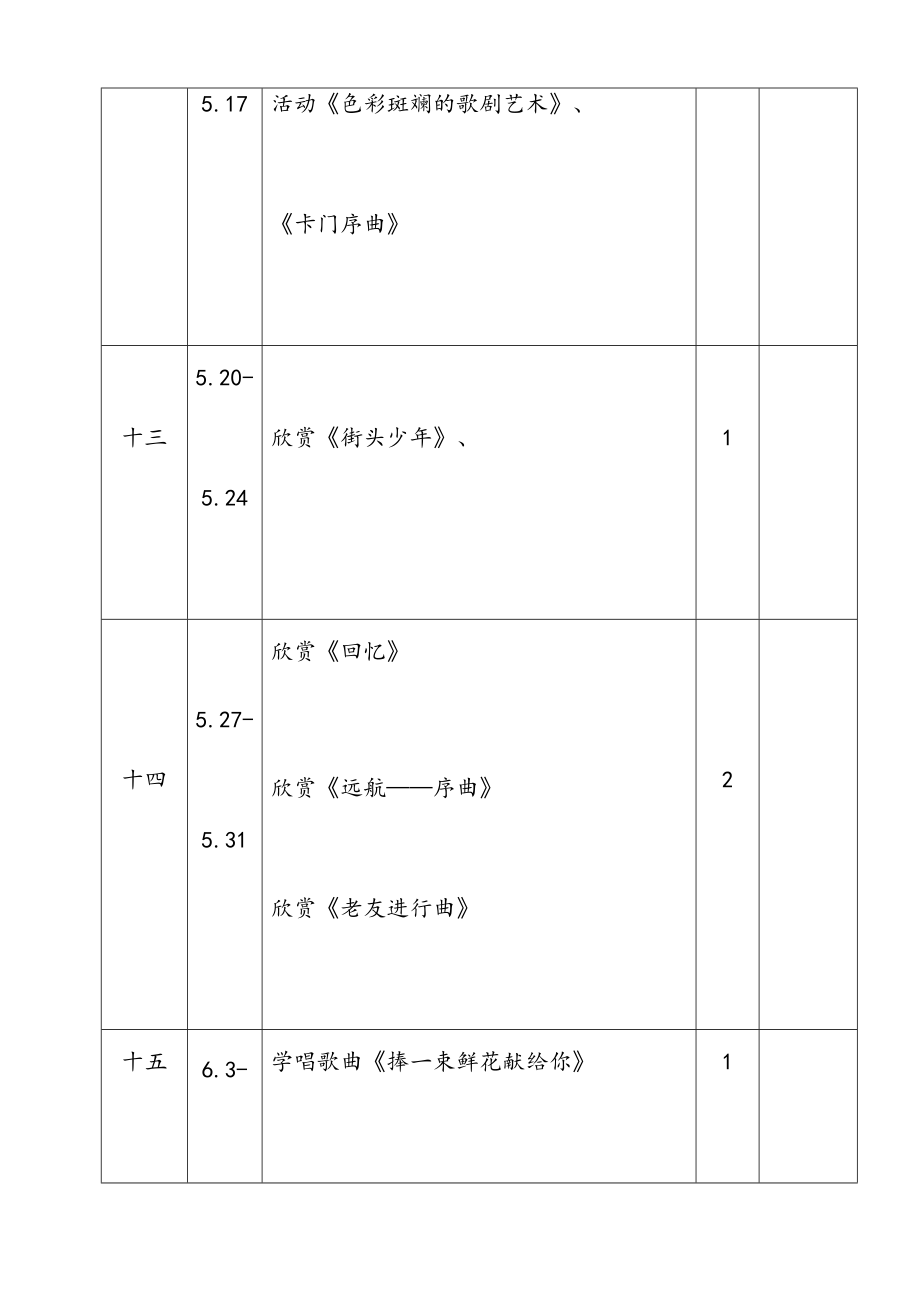 最新六年级下册人教版音乐教案.doc