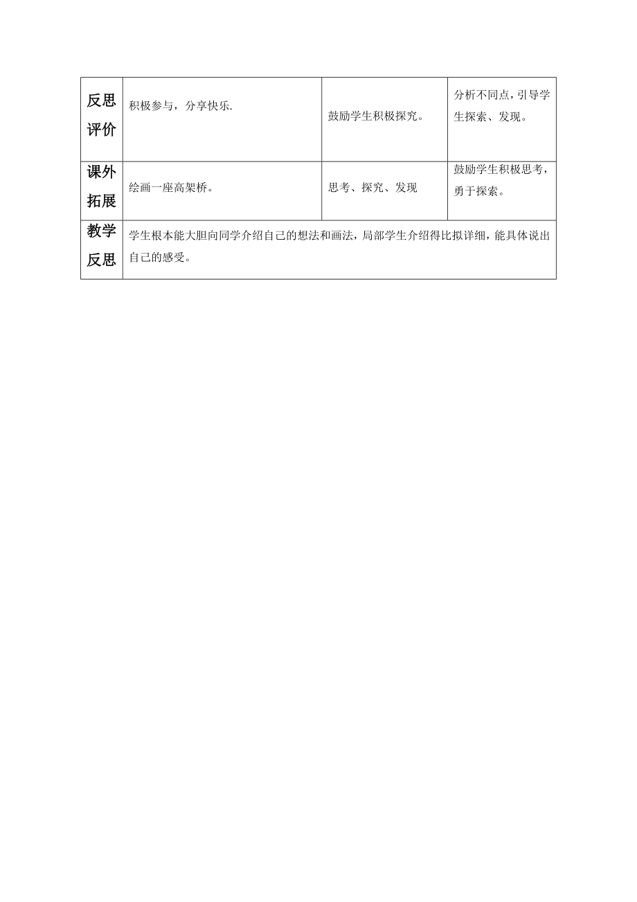 最新岭南版美术三年级下册第二单元《壮观的高架桥》教案.doc