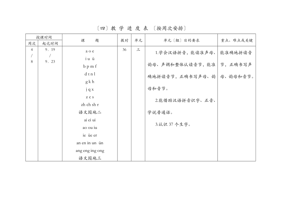 最新人教版一年级语文上册教学计划.doc