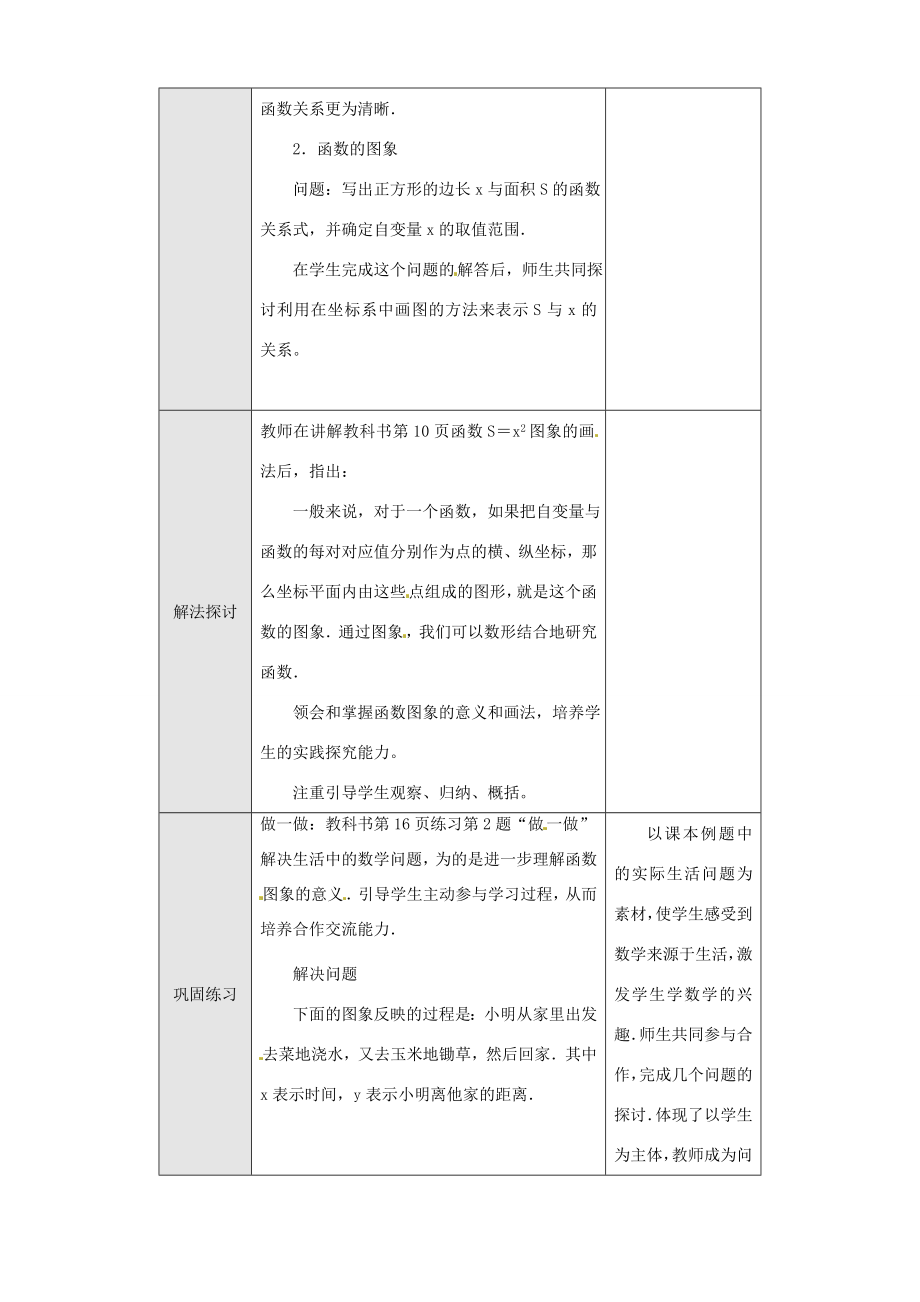 新疆克拉玛依市第十三中学秋八年级数学上册14.1《变量与函数（3）》教案新人教版.doc